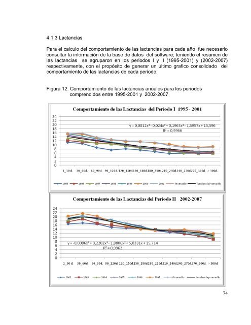 1 evaluaciÃ³n del impacto de la implementacion de un plan de partos ...