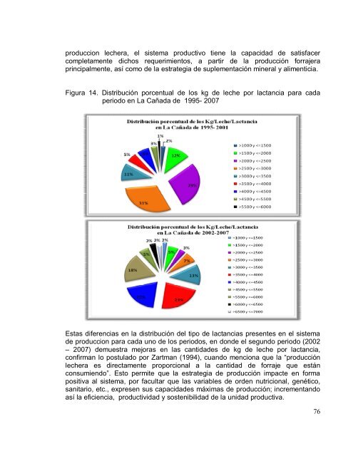 1 evaluaciÃ³n del impacto de la implementacion de un plan de partos ...