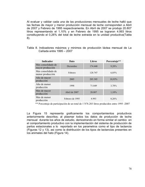 1 evaluaciÃ³n del impacto de la implementacion de un plan de partos ...