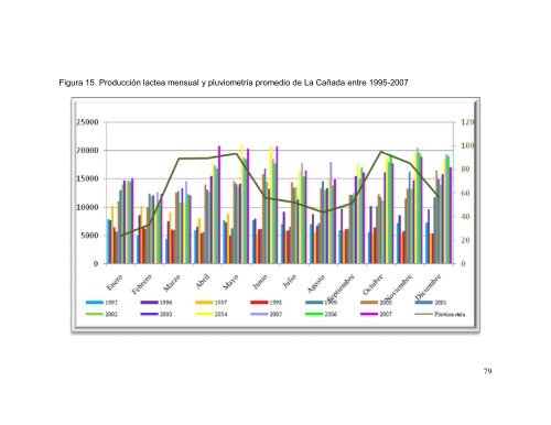 1 evaluaciÃ³n del impacto de la implementacion de un plan de partos ...