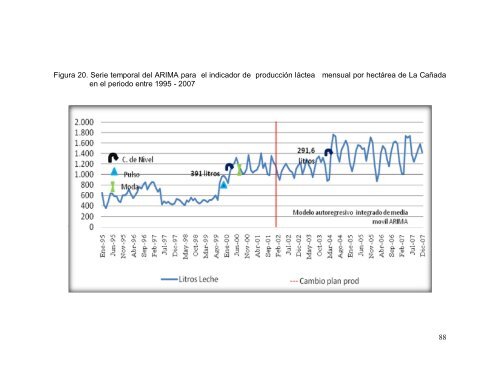 1 evaluaciÃ³n del impacto de la implementacion de un plan de partos ...