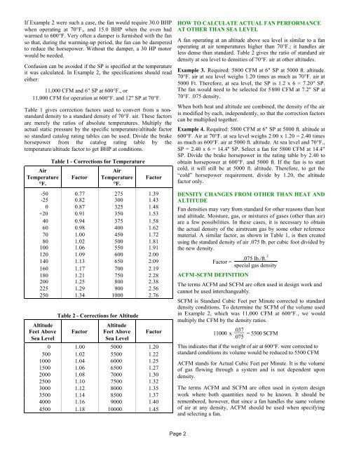 Temperature and Altitude Affect Fan Selection - New York Blower