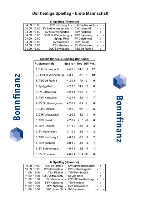 Wir gratulieren - SV Barthelmesaurach