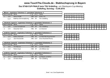 zur Ergebnisliste - Touch the Clouds