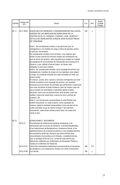 Descarga SecciÃ³n 0 en PDF - Servicio Nacional de Aduanas