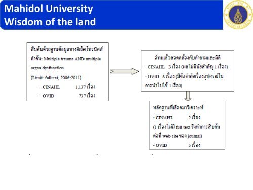 Evidence Based Practice& CNPG in Surgical Nursing