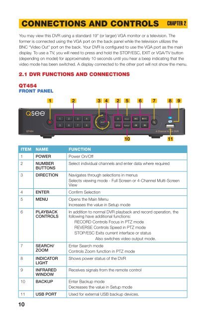 User Manual - Q-See