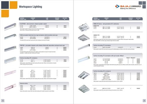 Landscape Lighting - Ankit Electricals Ltd