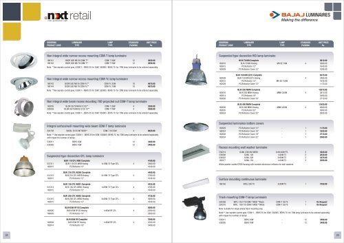 Landscape Lighting - Ankit Electricals Ltd