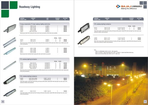 Landscape Lighting - Ankit Electricals Ltd