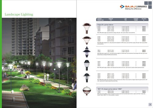 Landscape Lighting - Ankit Electricals Ltd