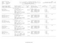 Carrollton 2010 Assessment Roll - Cattaraugus County