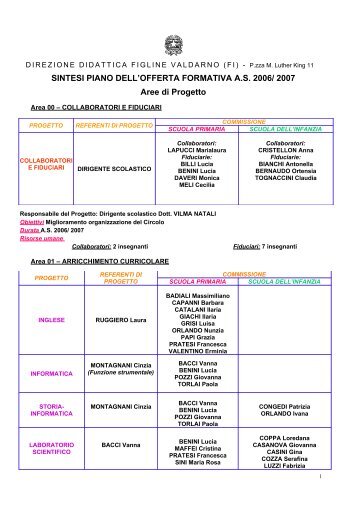 Vai - Circolo Didattico Figline Valdarno