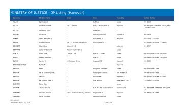 MINISTRY OF JUSTICE - JP Listing (Hanover)