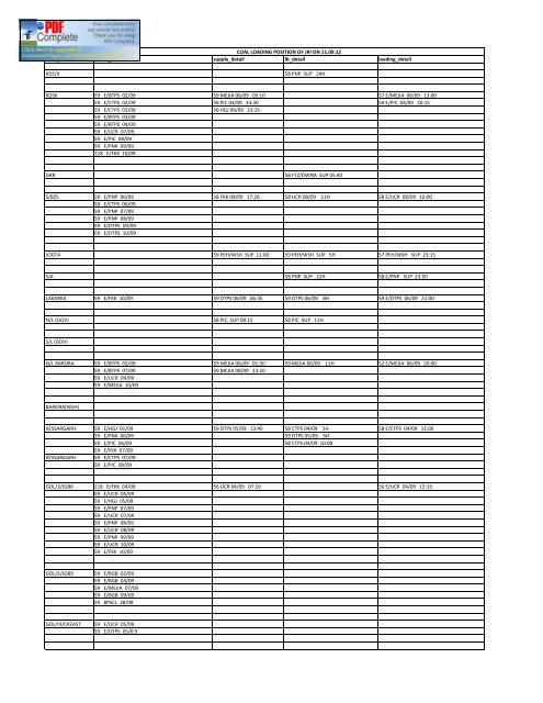 siding arrear_deail supply_detail lb_detail loading_detail KDS/II 58 ...