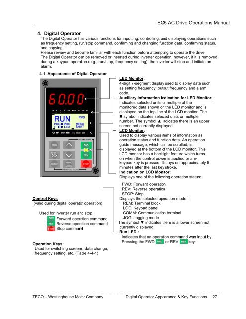 EQ5 Operations Manual - TECO-Westinghouse Motor Company