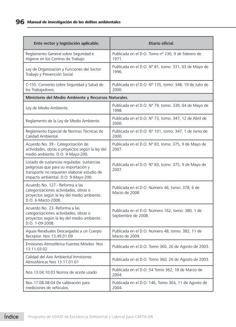 RepÃºblica de El Salvador - Escuela de CapacitaciÃ³n Fiscal