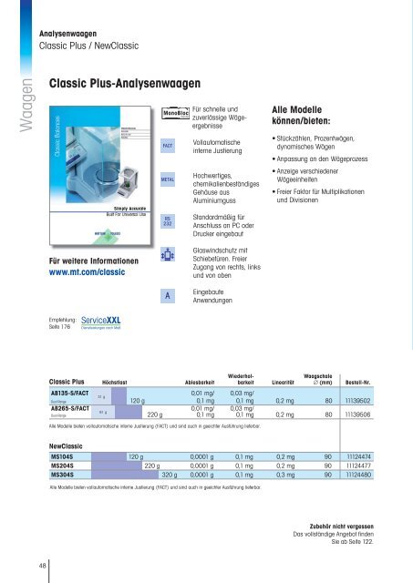 METTLER TOLEDO Academia WunderWelt-Katalog 2010/11