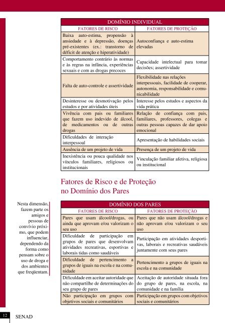 Cartilha: A Prevenção do Uso de Drogas e a Terapia Comunitária