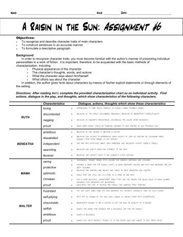 A raisin in the sun writing assignment