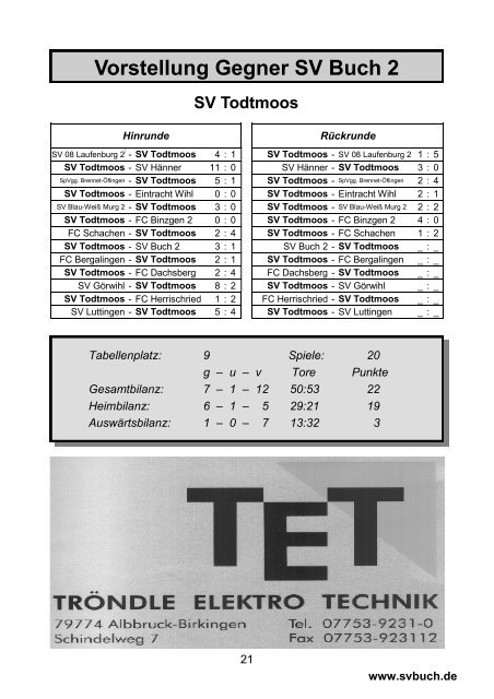 Jugendabteilung - SV Buch