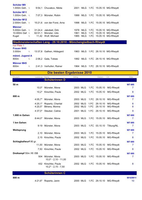 Die besten Meisterschafts-Ergebnisse 2010 - 1fcmg-leichtathletik.de