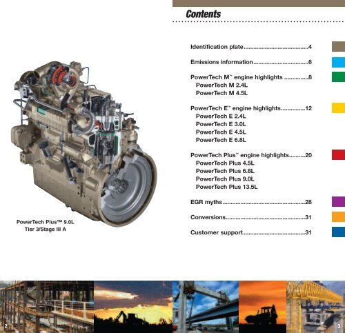 Off-Highway Diesel Engine Ratings - John Deere Industrial Engines
