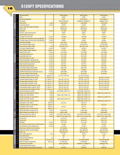 Spec Sheet - Hyster Company