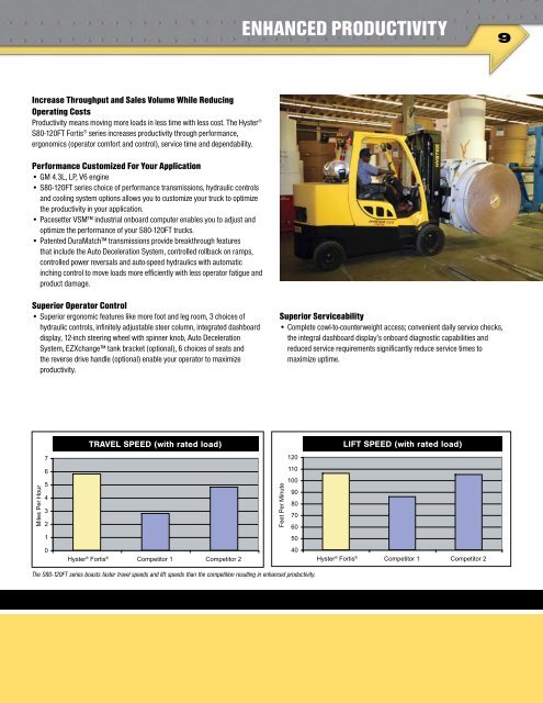 Spec Sheet - Hyster Company