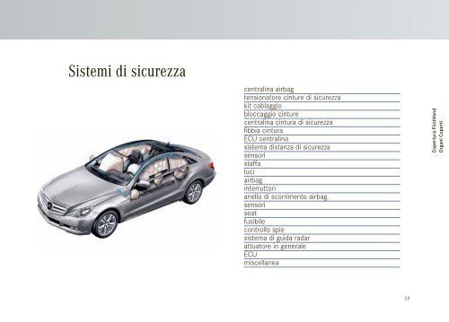 Download PDF - Mercedes-Benz Italia