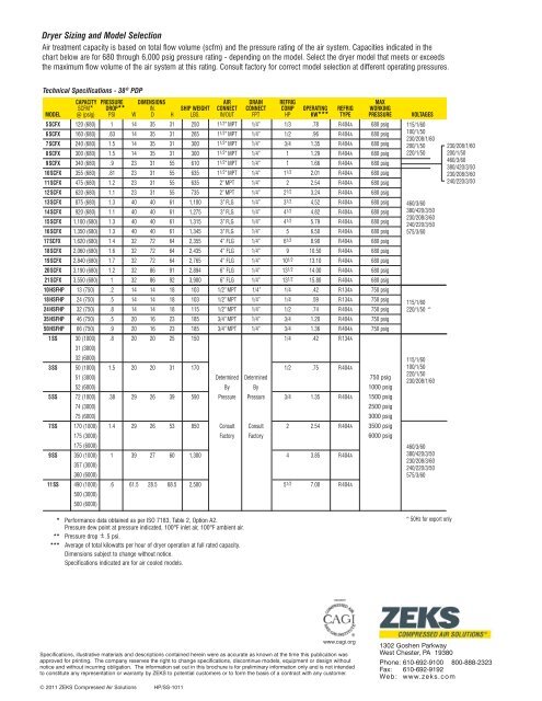 ZEKS High Pressure Refrigerated Compressed Air Dryers