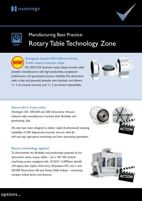 0116 286 9900 sales@hardinge.co.uk www.hardinge.co.uk