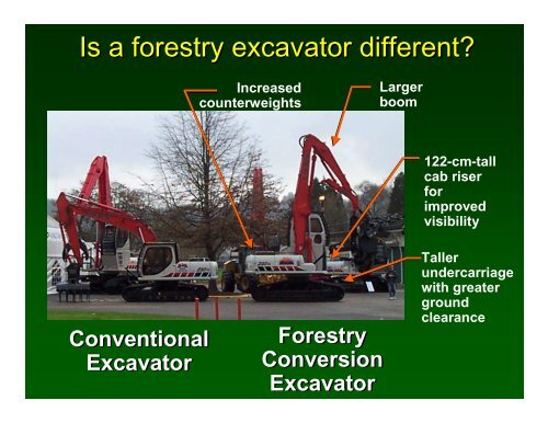 New Developments in Operator Protection for Forest Machines New ...