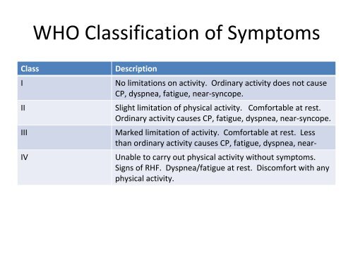 Pulmonary Hypertension: Beyond the Swan Ganz Catheter