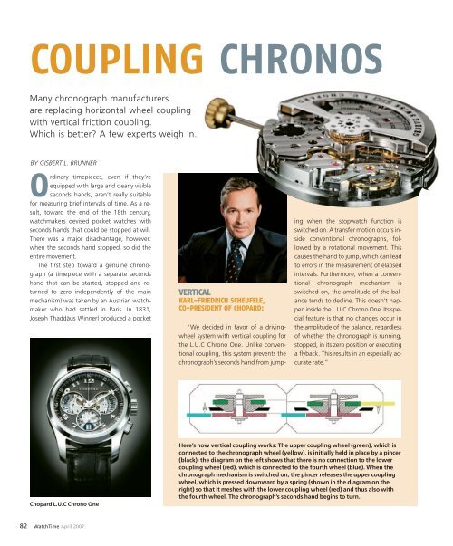 pro & con: horizontal vs. vertical coupling - WatchTime
