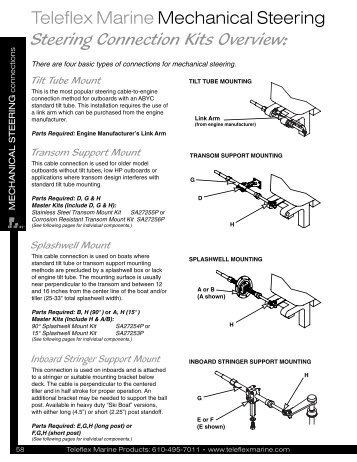 Teleflex Marine Mechanical Steering Connection Kits Overview