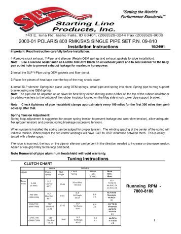 2000 01 polaris 800 rmk slp twin pipe set pn 09 811 polaris jetting chart