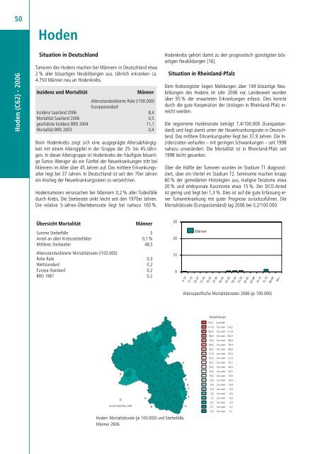 Krebs in Rheinland-Pfalz