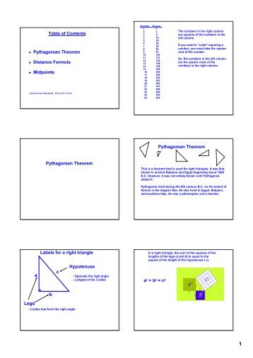 Pythagorean Theorem_ Distance_ _ Midpoint Classwork Packet.pdf