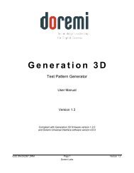 ｇｇａｃｍｋ　CLASSIC PRO DCP2000 1400 DOREMI DCP-2000 / DCP2000 DIGITAL CINEMA SERVER with DAX-602