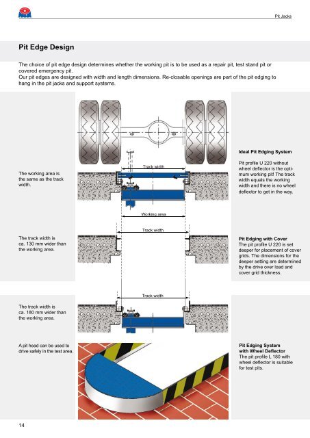 Pit Jacks, Support Systems and Accessories - Tecalemit AS