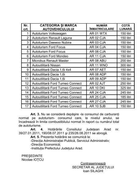 281/18.12.2012 - Consiliul Judetean Arad