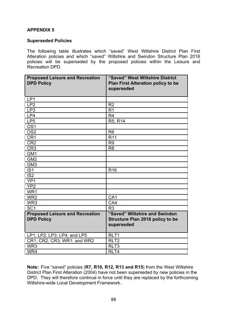 Leisure and Recreation Development Plan ... - Wiltshire Council