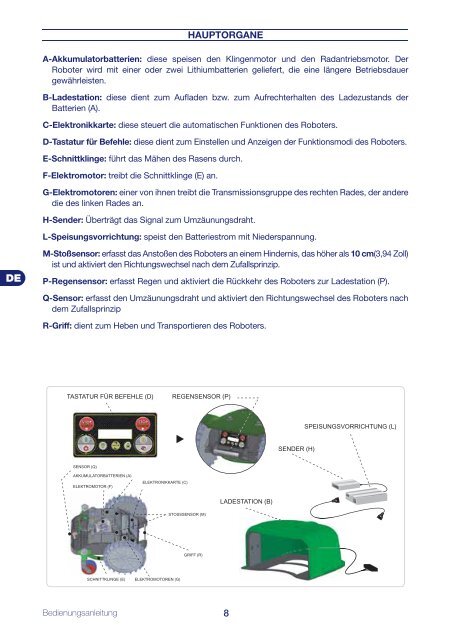 Bedienungsanleitung L200 - Ambrogio