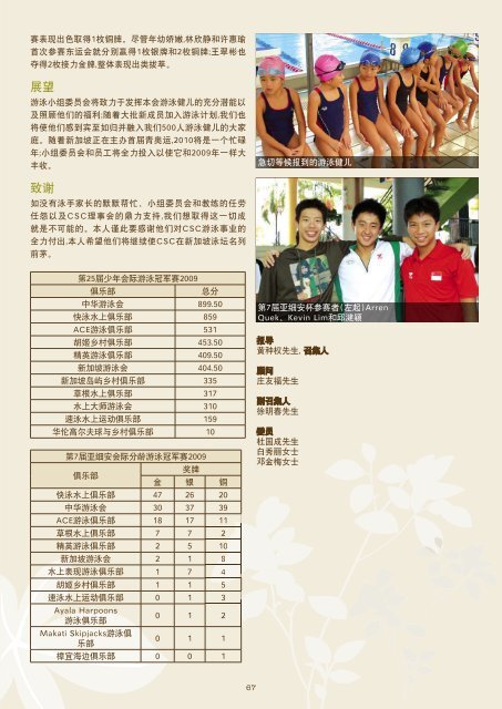 COMMITTEE - Chinese Swimming Club