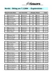 Nordic - Skitag am 7.3.2004 - Ergebnisliste - - beim SV Eglofs
