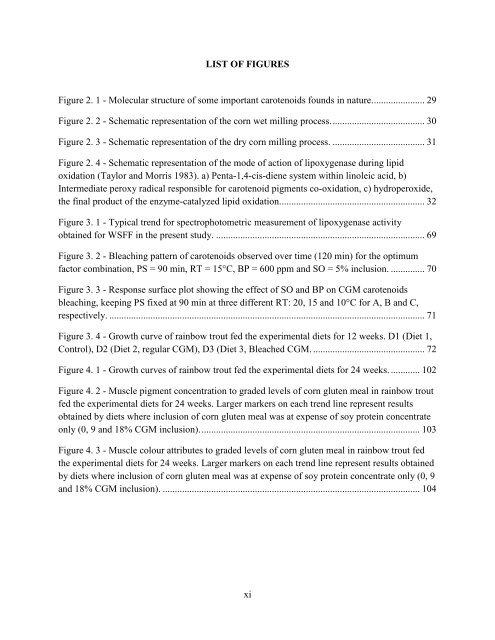 Pigment Reduction in Corn Gluten Meal and Its Effects on Muscle ...