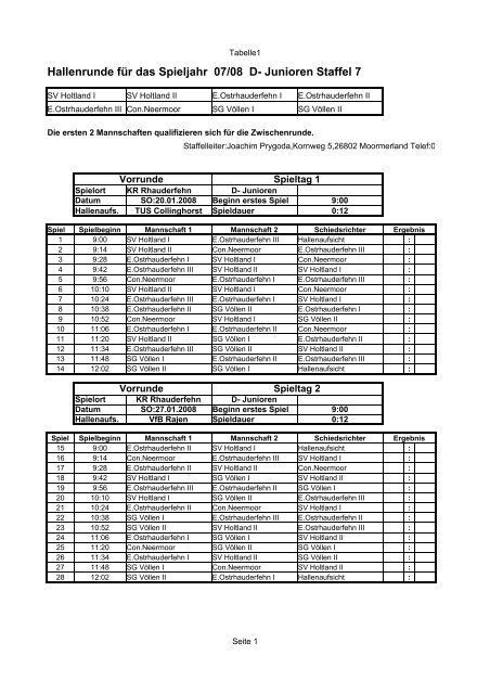 Hallenrunde für das Spieljahr 07/08 D- Junioren Staffel 7