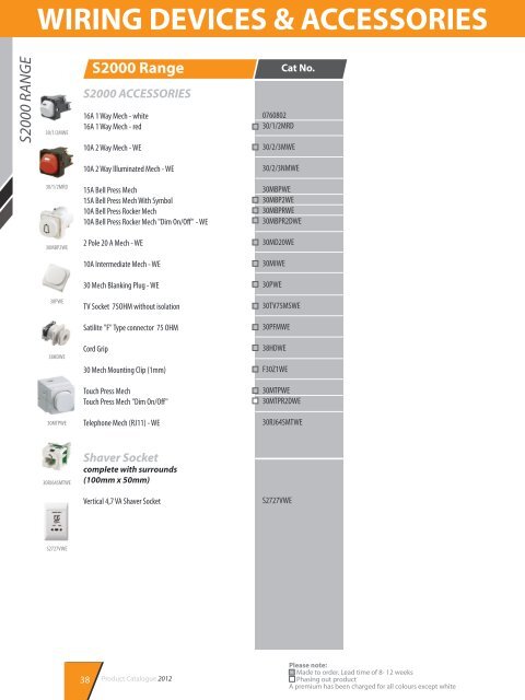 ISC product catalogue - Schneider Electric