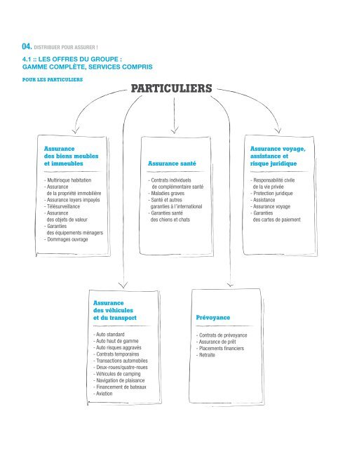 Lire le rapport d'activité 2009 - April